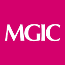 MGIC Investment Corp. Share Price